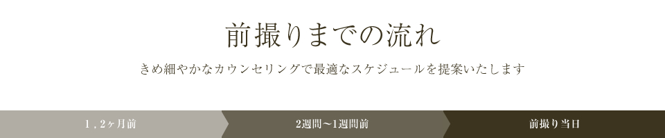 前撮りまでの流れ